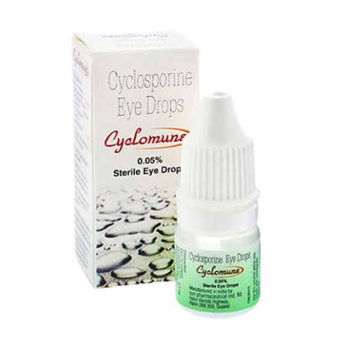 Cyclosporine Eye Drop